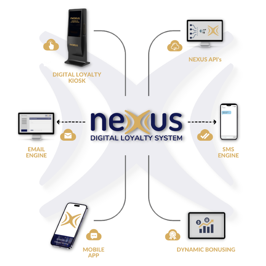 Nexus Logos(29)